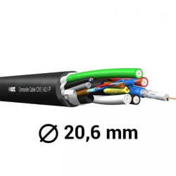 MANGUERA KLOTZ 5XVIDEO 3XAUDIO POWER