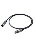 Cables de Micrófono